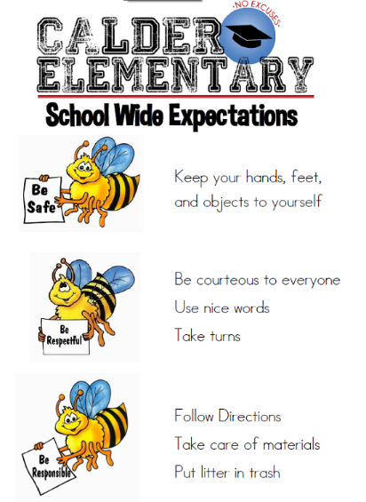 Expectations
