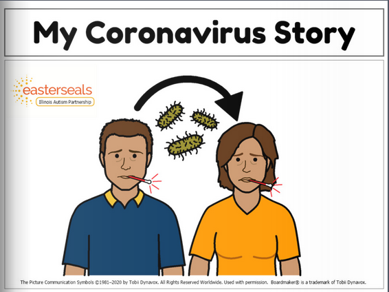 Coronavirus